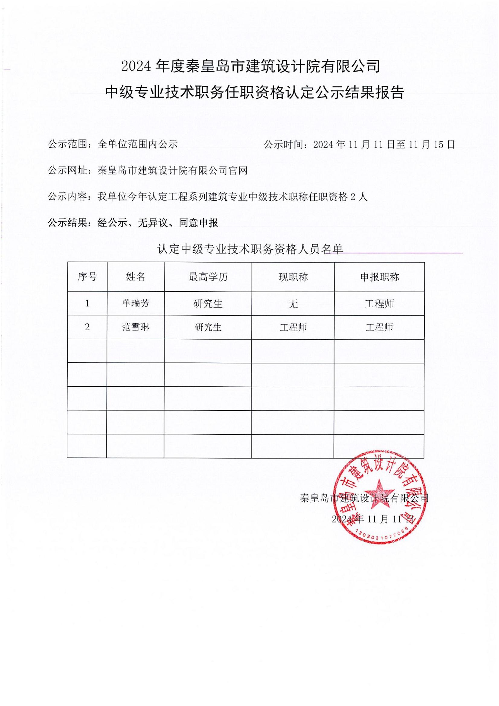 2024年職稱認(rèn)定公示結(jié)果.jpg